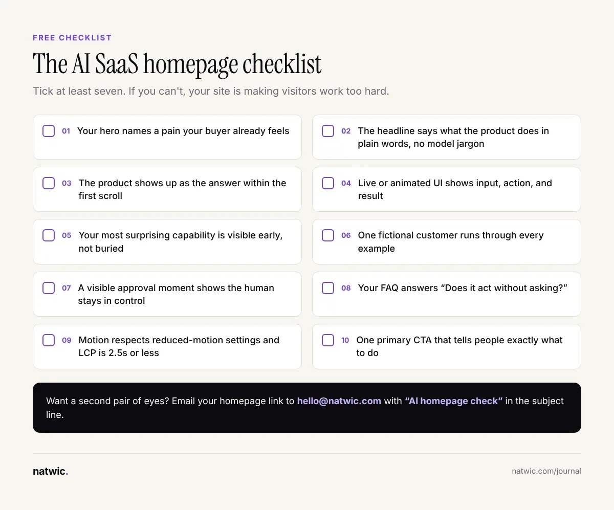 Free 10-point AI SaaS homepage checklist covering pain-first hero, live UI proof, trust moments, FAQ, and CTA