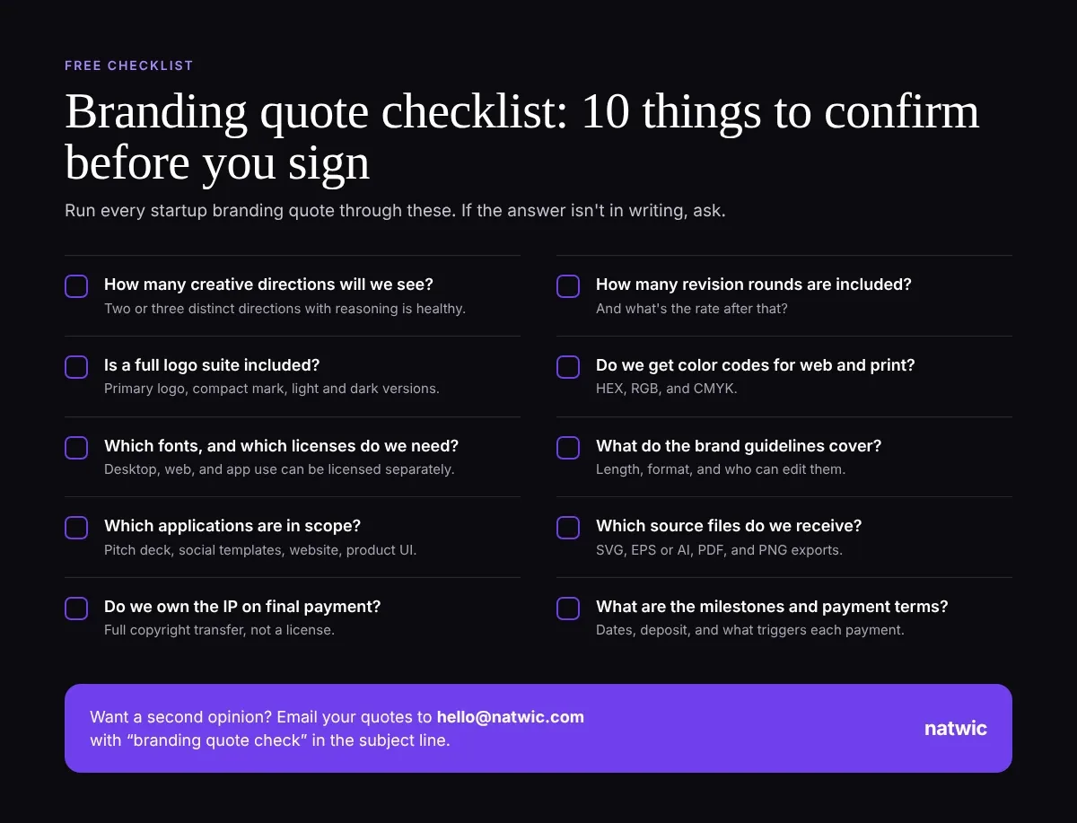 Free branding quote checklist with 10 questions to confirm before signing, from creative directions to IP transfer